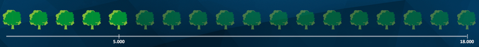 cms/images/stellenanzeige-pflanzt-baum/Banner_Bäume_Juni_V1.png cms/images/stellenanzeige-pflanzt-baum/Banner_Bäume_Juni_V1.png